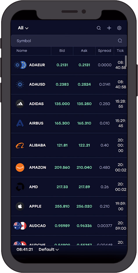 Скриншот терминала Profiforex для iPhone